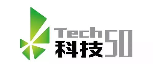 路演回顧丨科技50起點創業營創業大賽5.24人工智能專場 聚焦AI雙創服務新機遇